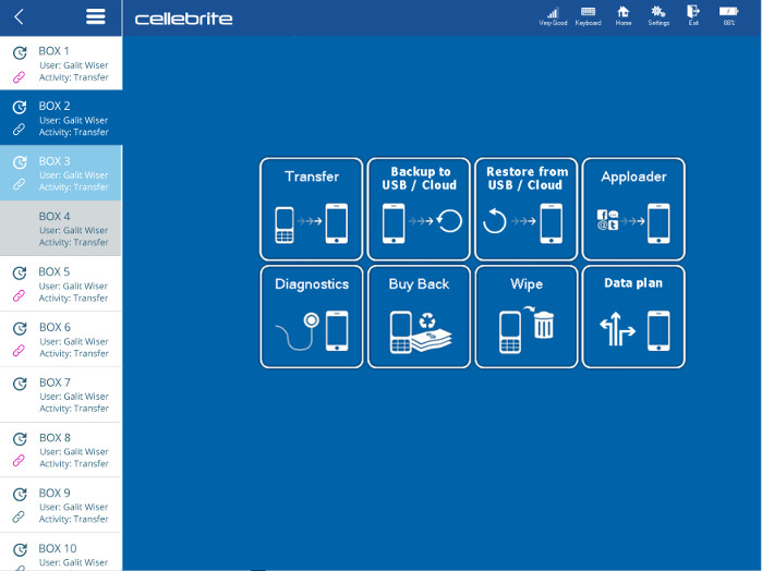 Cellebrite Mobile Lifecycle